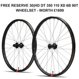Santa Cruz Hightower C (Kit: S) 2025 - Purple Peach 