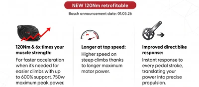 Bosch Performance Upgrade 2.0 - Gen 5 CX (120 Nm Power Increase) 2026