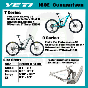 Yeti 160E T Series and C Series comparison chart - MTB Monster