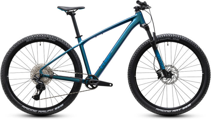 Cube Reaction Pro 2027 Emerald / Blue