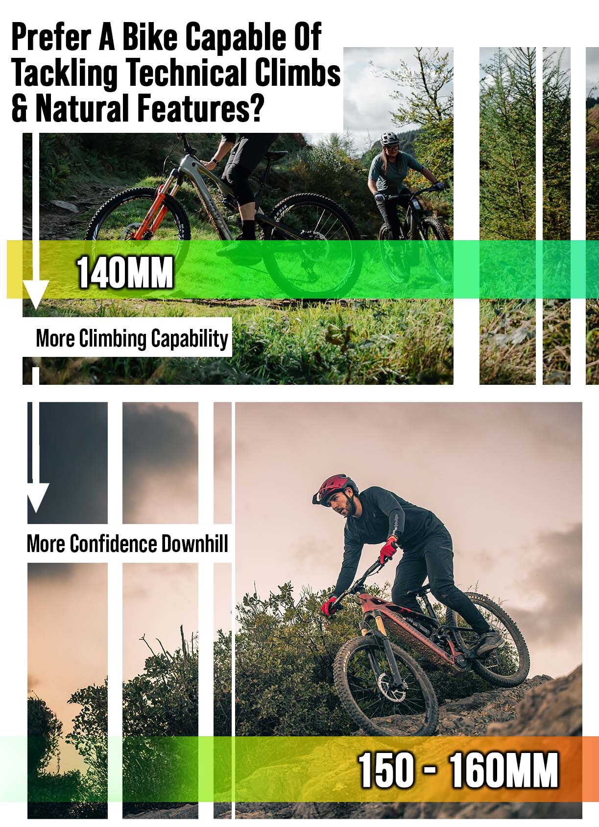 The Terrain First Guide to Choosing an eMTB (2026)