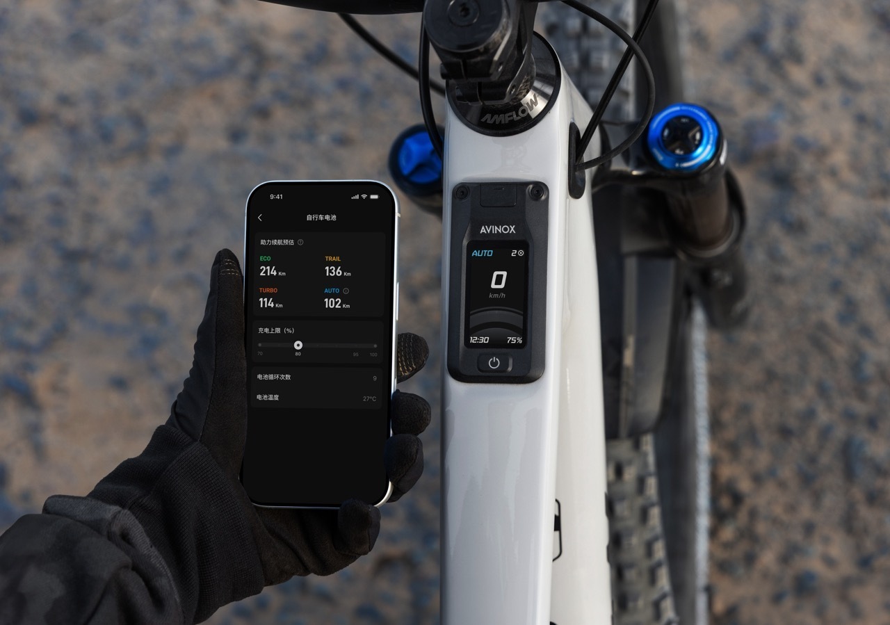 Amflow Avinox PX & PR Range Review 2026