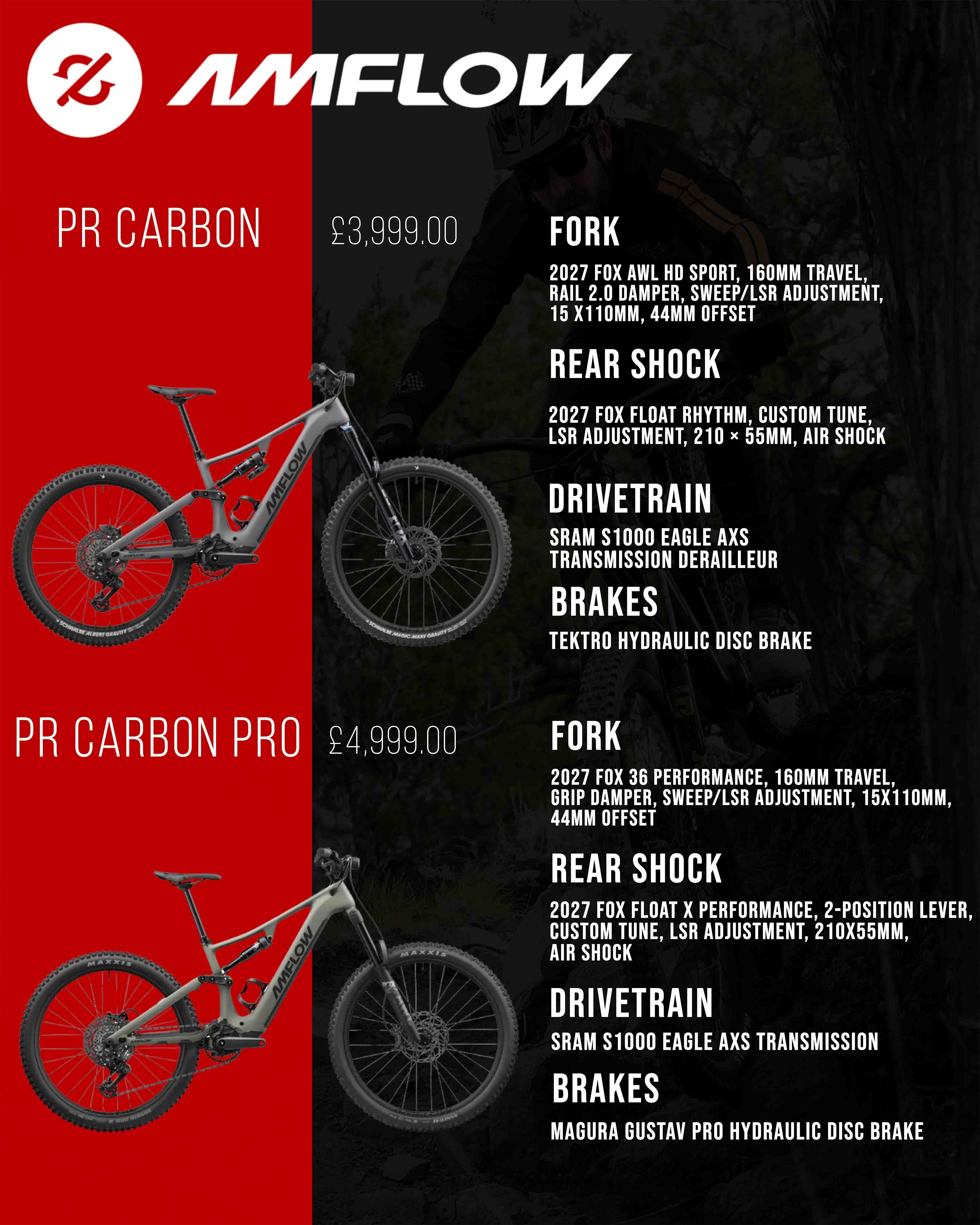 Amflow Avinox PX & PR Model Comparison