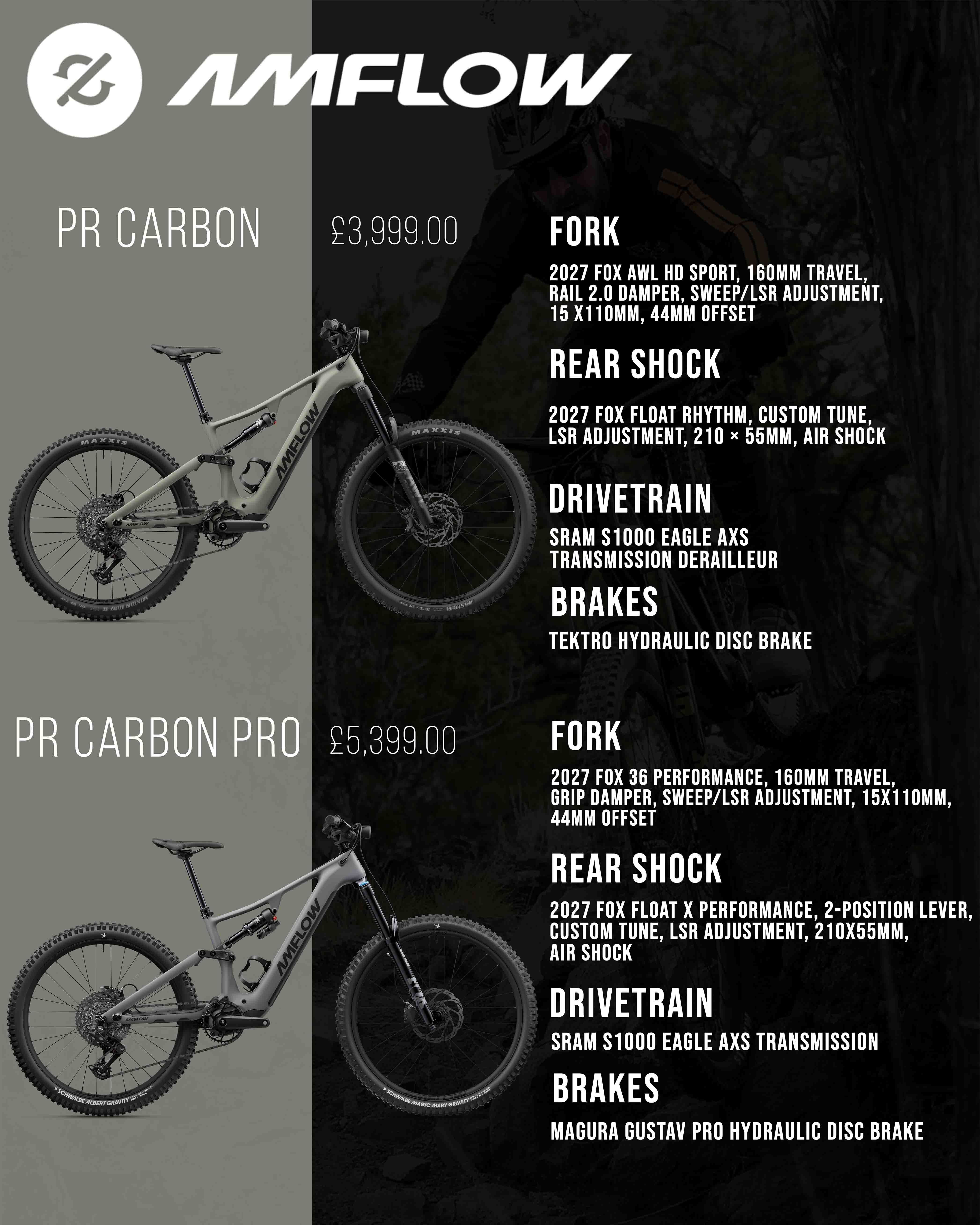 Amflow Avinox PX & PR Model Comparison