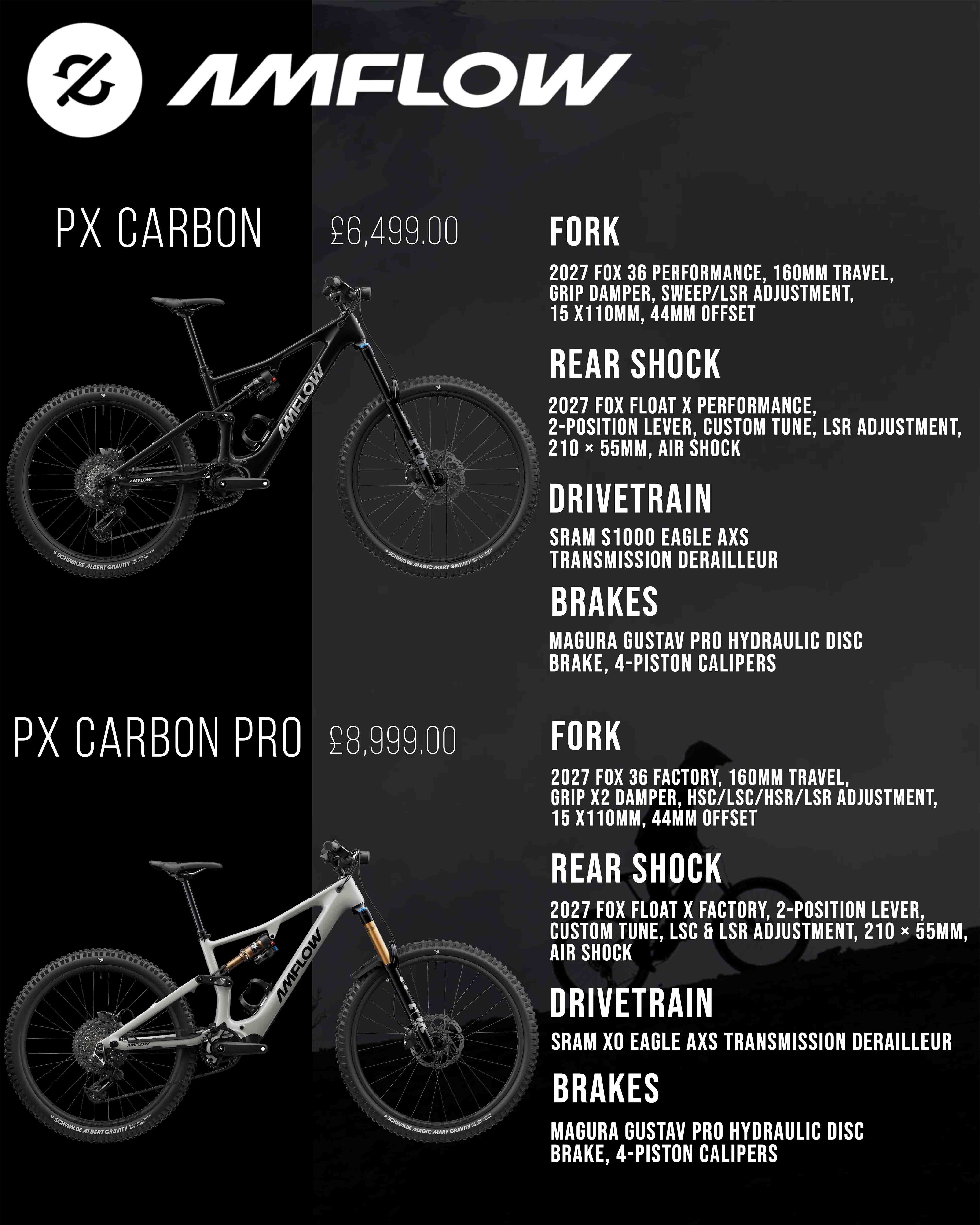Amflow Avinox PX & PR Model Comparison