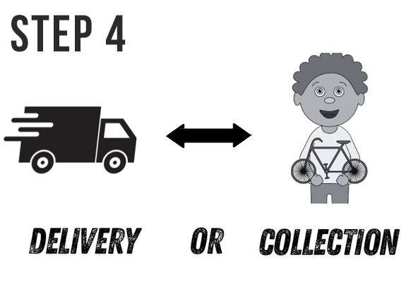 Electric Bike 0% finance