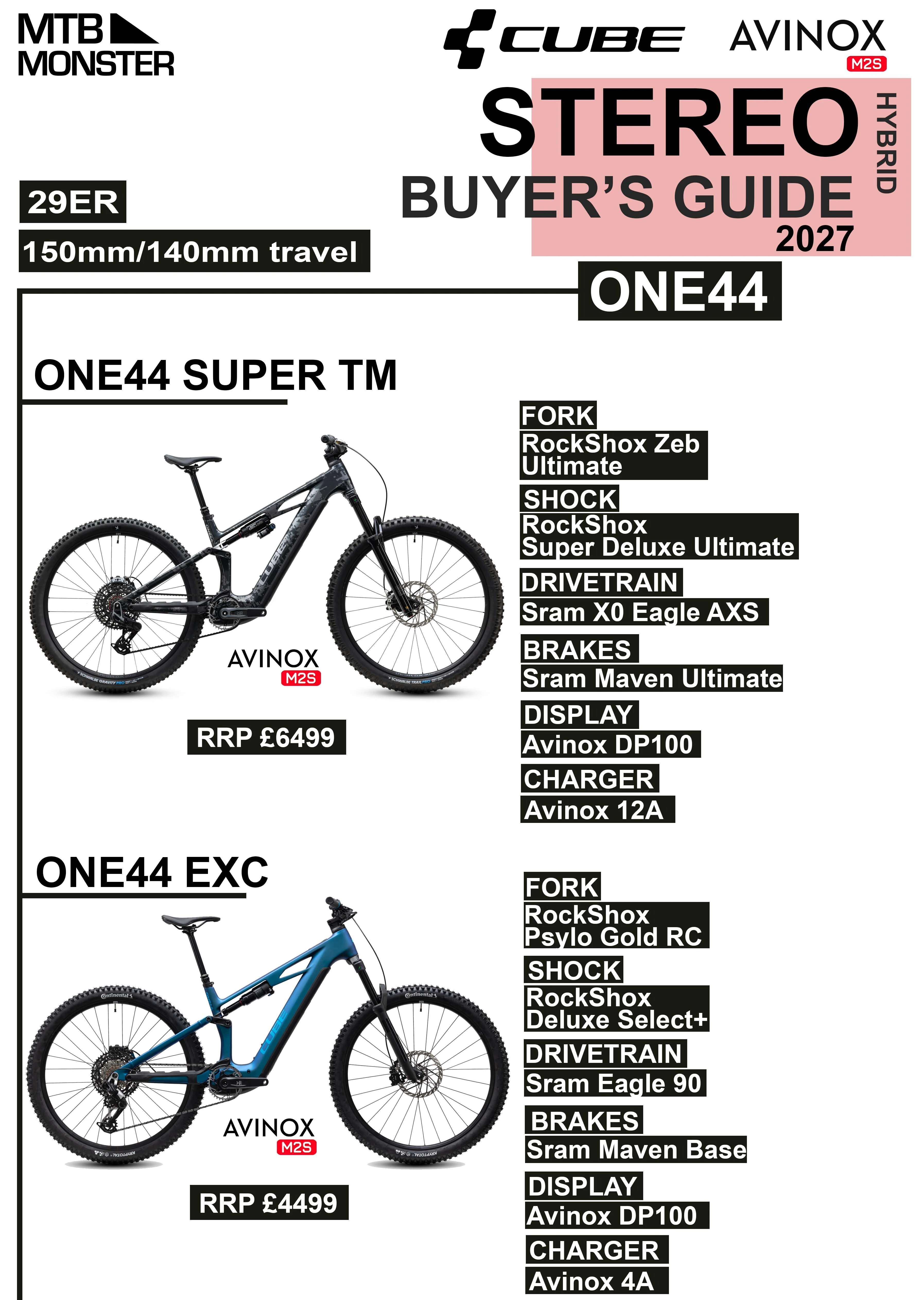 CUBE Stereo Hybrid 2027 Buyer’s Guide | ONE44 vs ONE77 HPC AVINOX Comparison