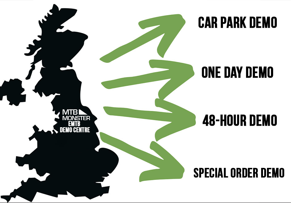 Different ways to try out the best electric mountain bikes