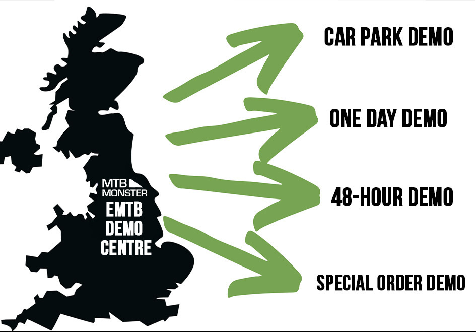 Different ways to try out the best electric mountain bikes