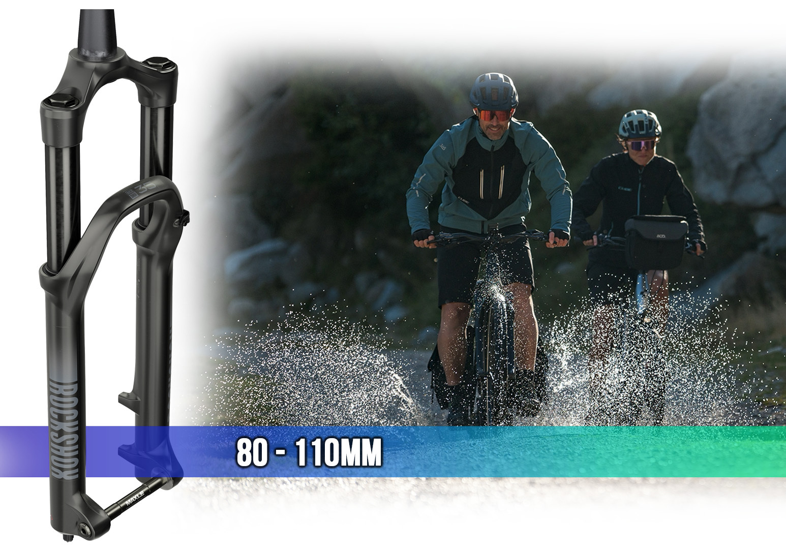 How to Choose an eMTB (2026 Guide)- The Complete Terrain First System for UK Riders (80 - 110)