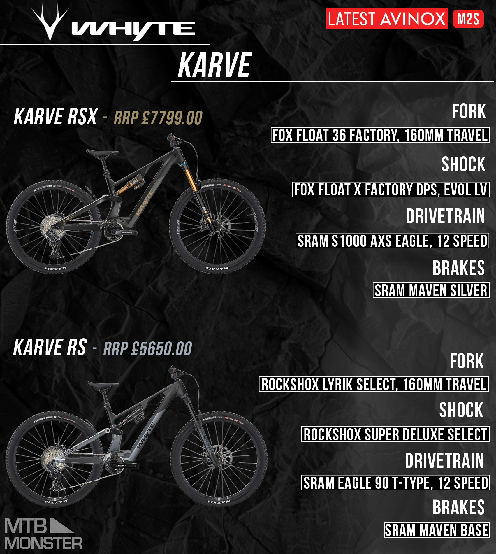 Whyte Karve Evo & Karve - RS & RSX V1 | Buyers Guide | Differences and Comparison