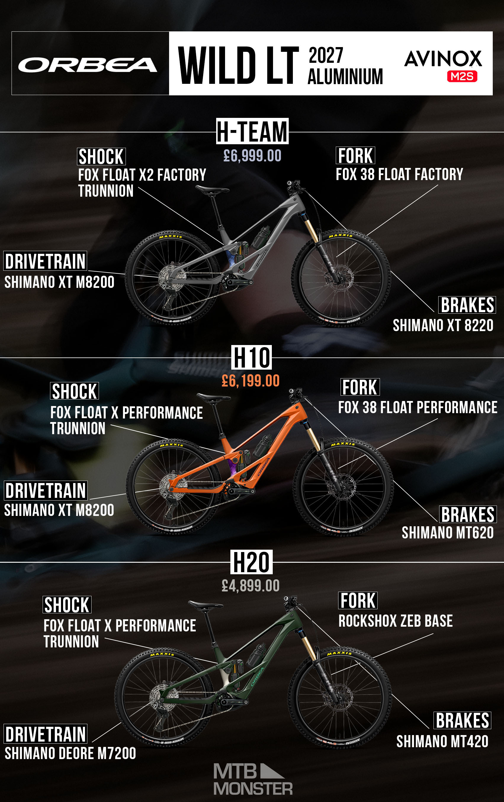Orbea Wild LT 2027 | Buyers Guide | Differences and Comparison: Carbon + Aluminium