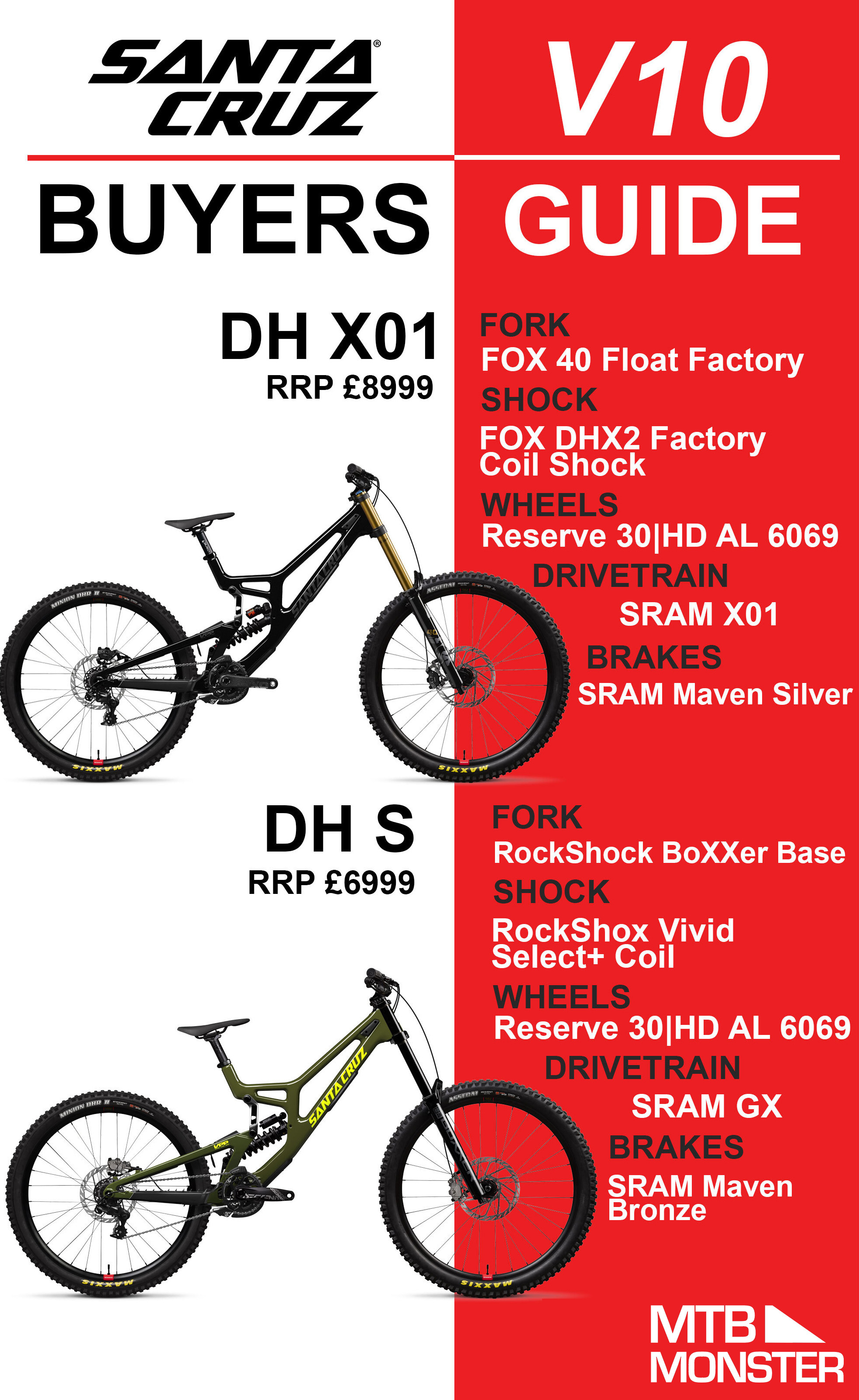 Santa Cruz V10 Comparison Chart