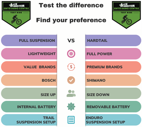 Best EMTB for me? Test the difference