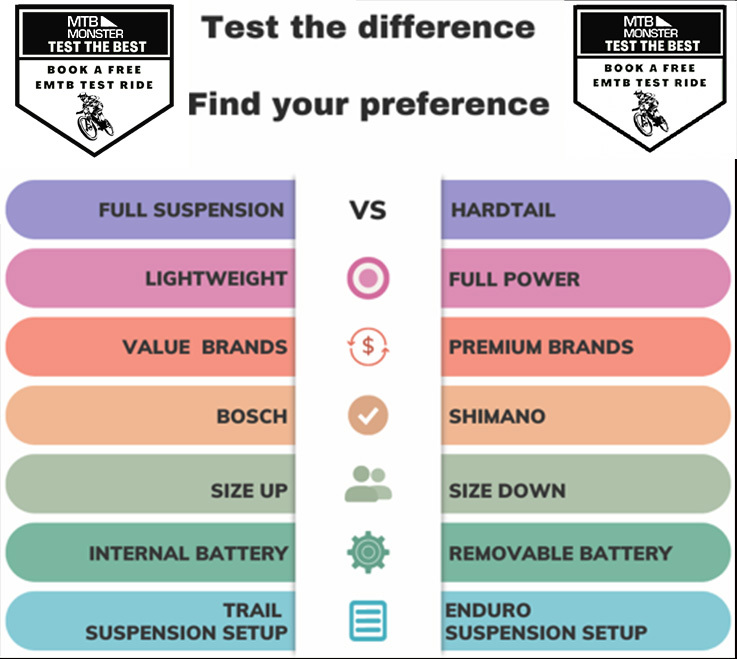 Best EMTB for me? Test the difference