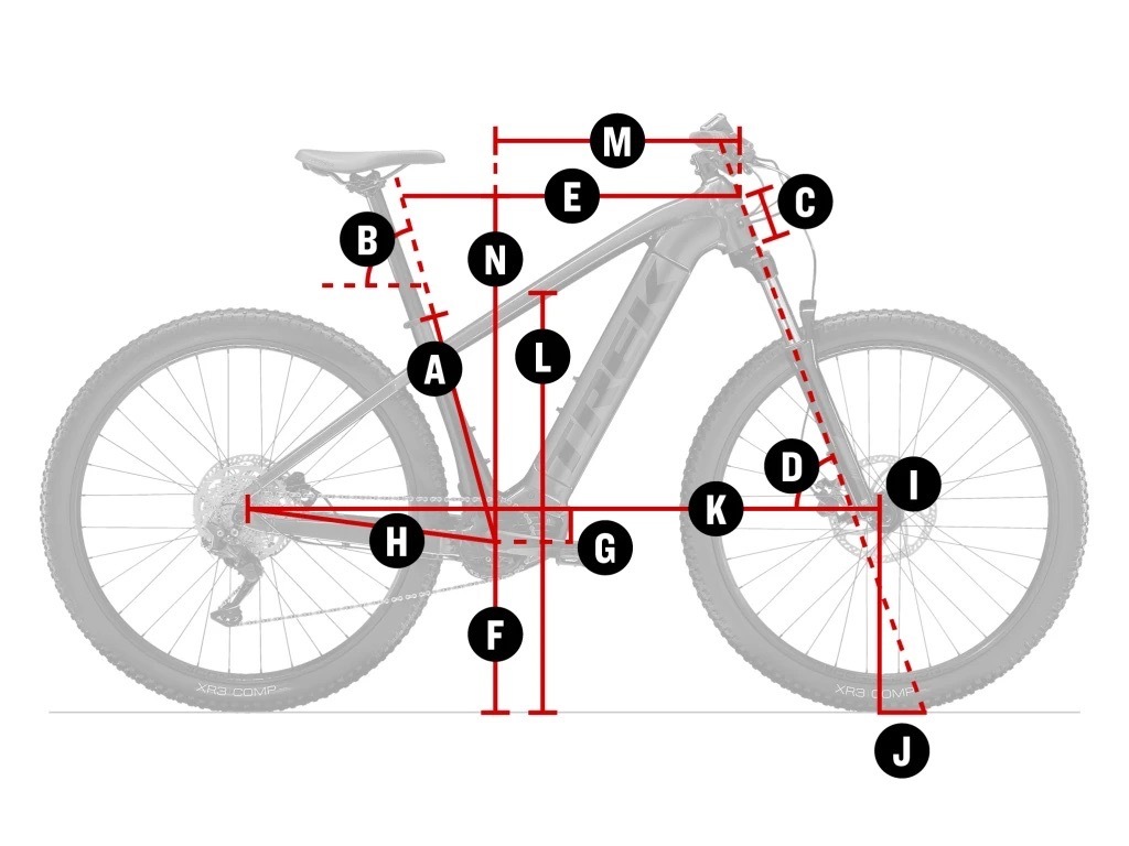 Trek Powerfly 5 Gen 4 2024 - Power Surge