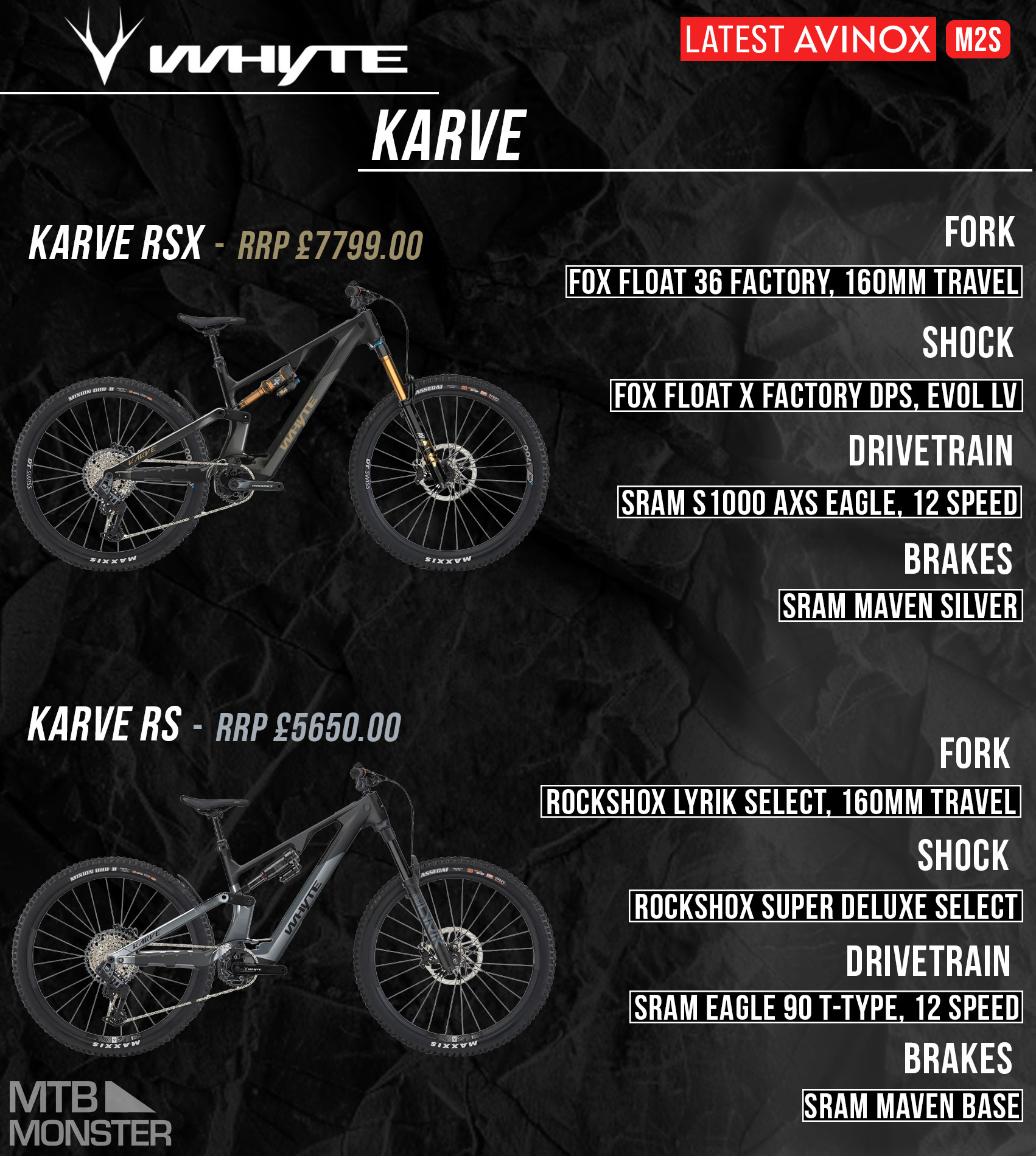 Whyte Karve First Impressions (2026) | Early Review of Whyte’s 160mm Avinox eMTB