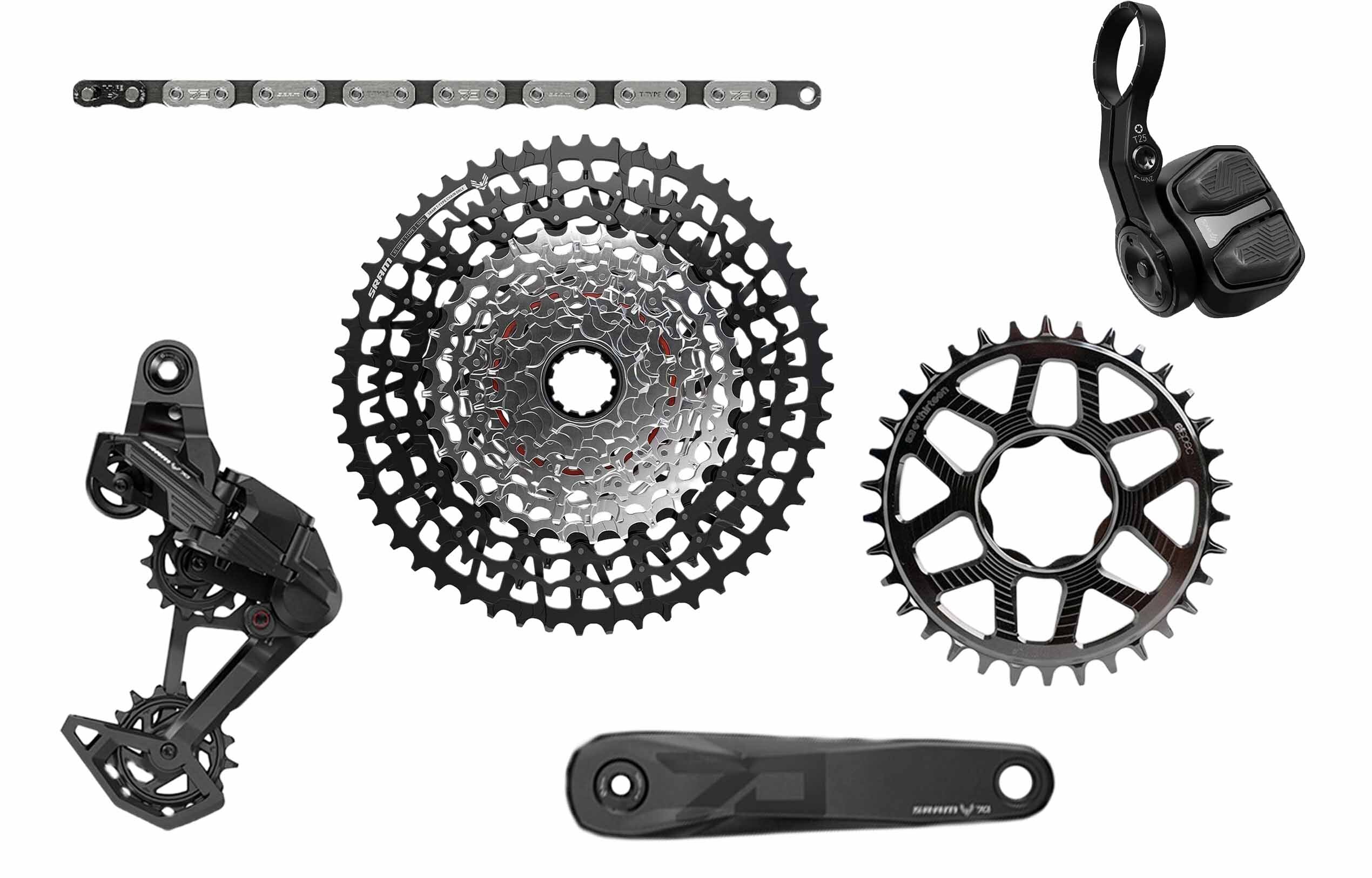 Velduro Rogue AXS MONSTER Build