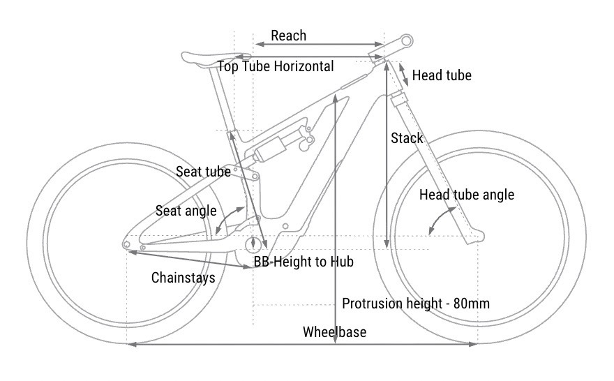 AMS Hybrid 177 Geometry