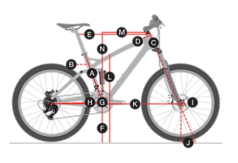 trek fuel ex size chart