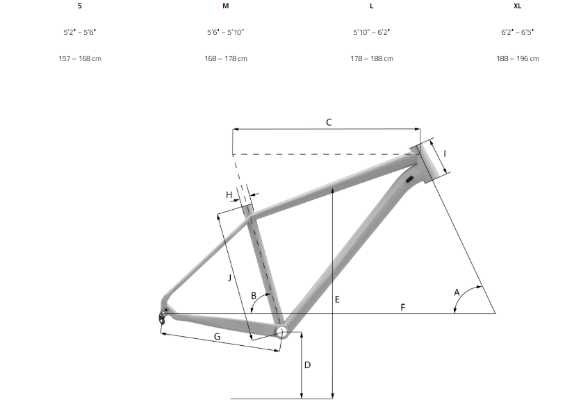 whyte 603 v2 2020