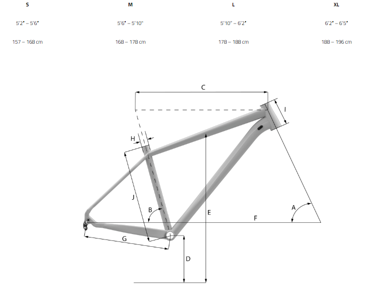 whyte 801 review