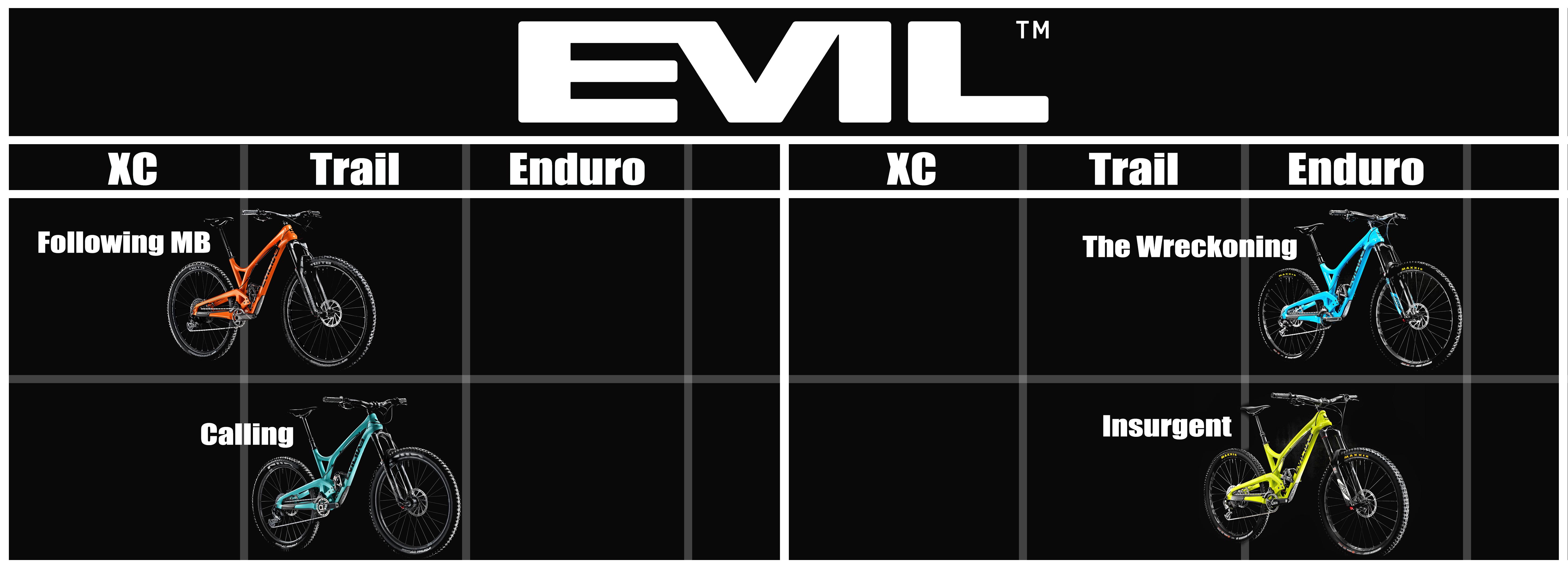 evil bike sizing