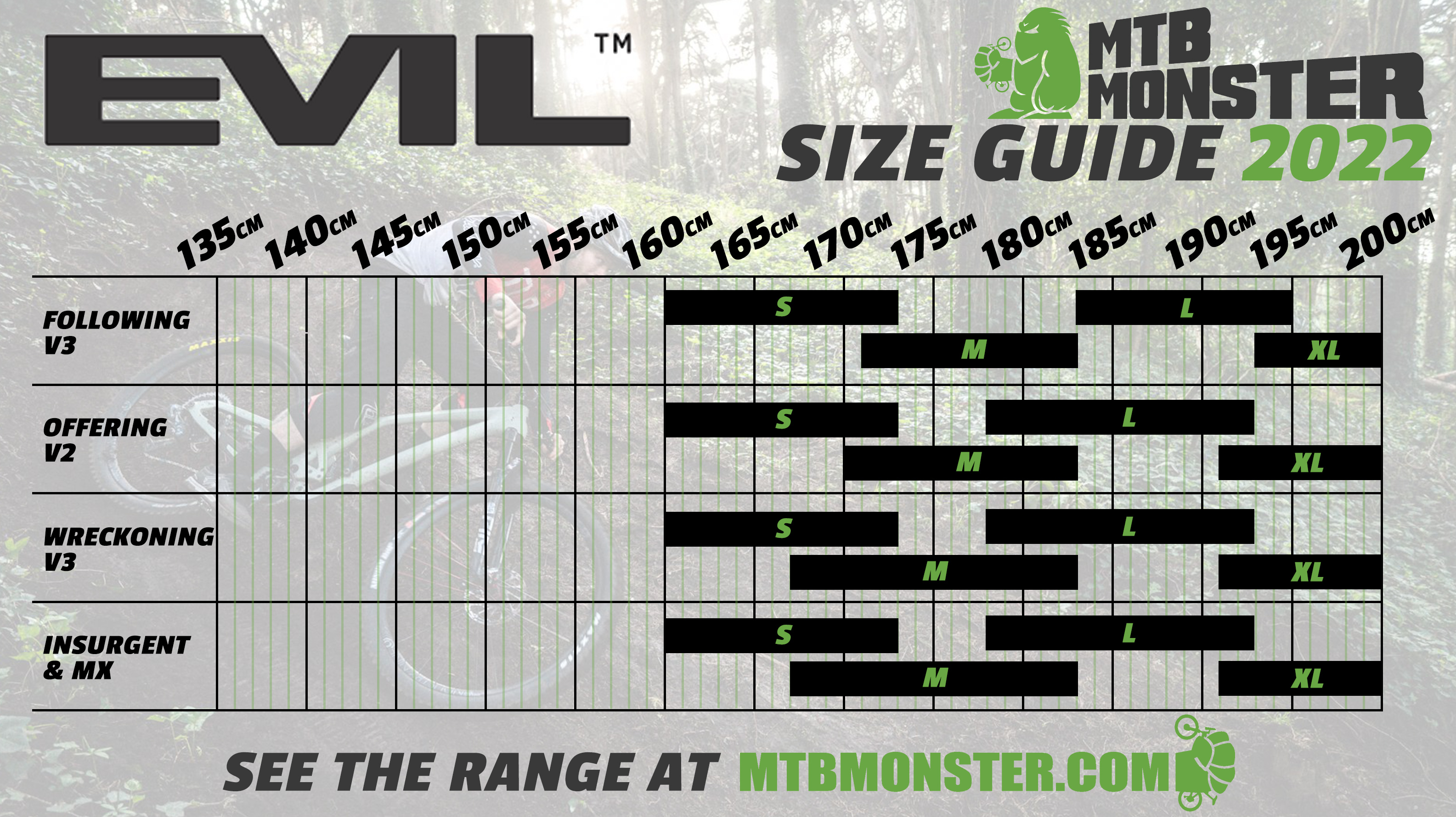 Evil Bikes Size Guide for Following, Offering, Wreckoning and Insurgent 2022