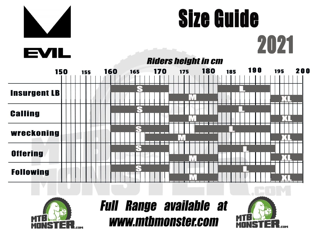 yeti sb130 size chart