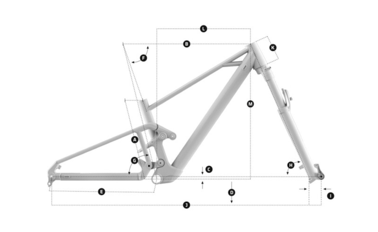 F-Trick Geometry F-Trick Geometry