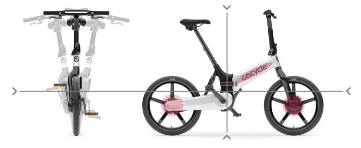 GoCycle Centre of Gravity