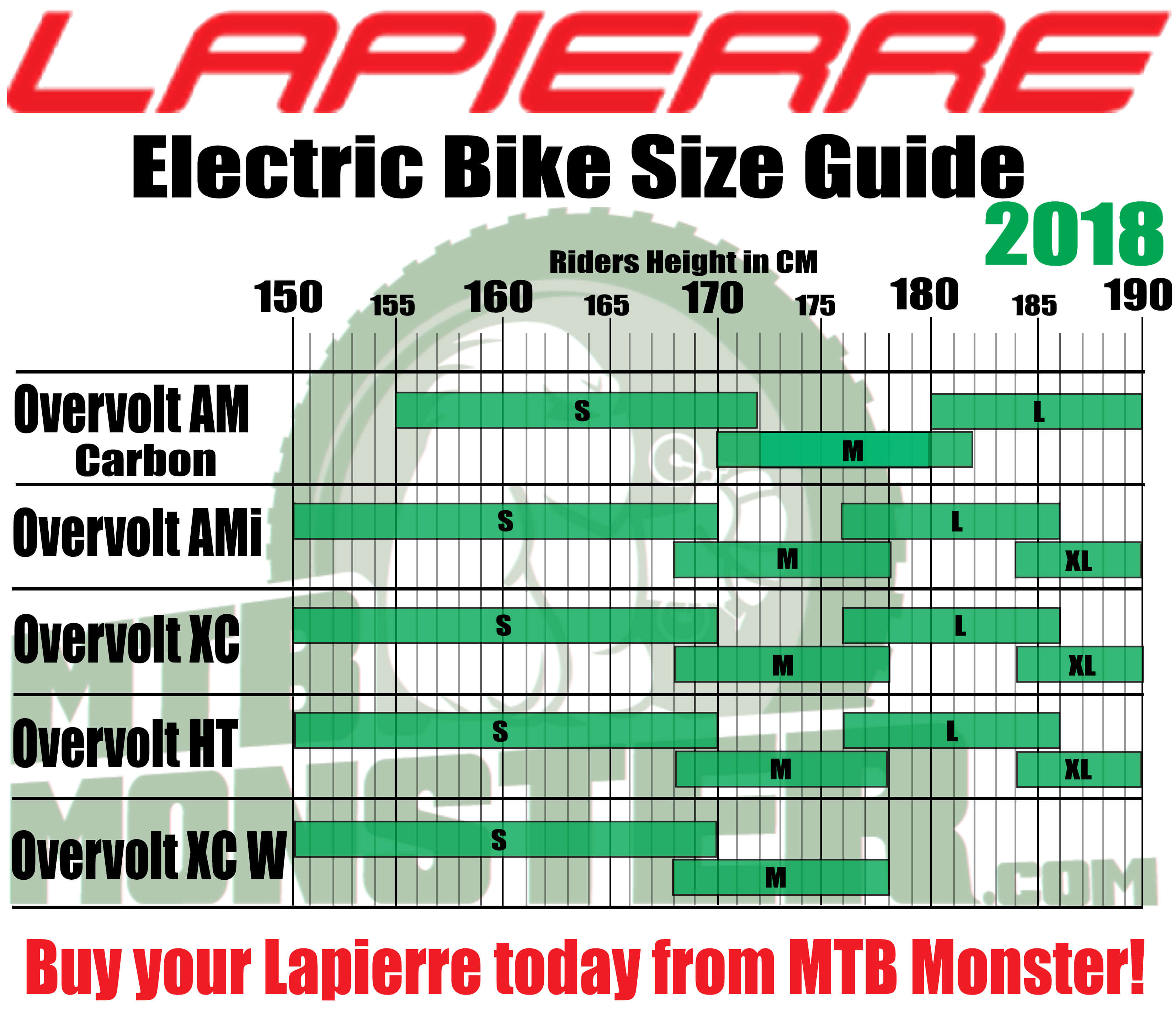 Downhill Bike Size Chart