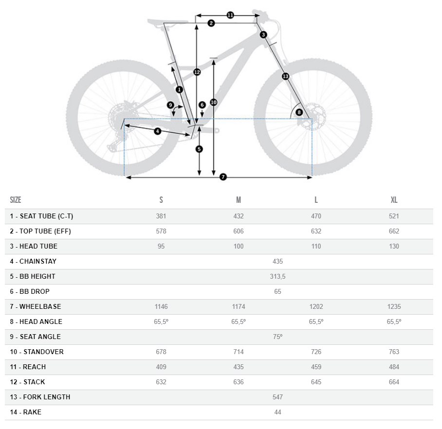 orbea laufey ltd