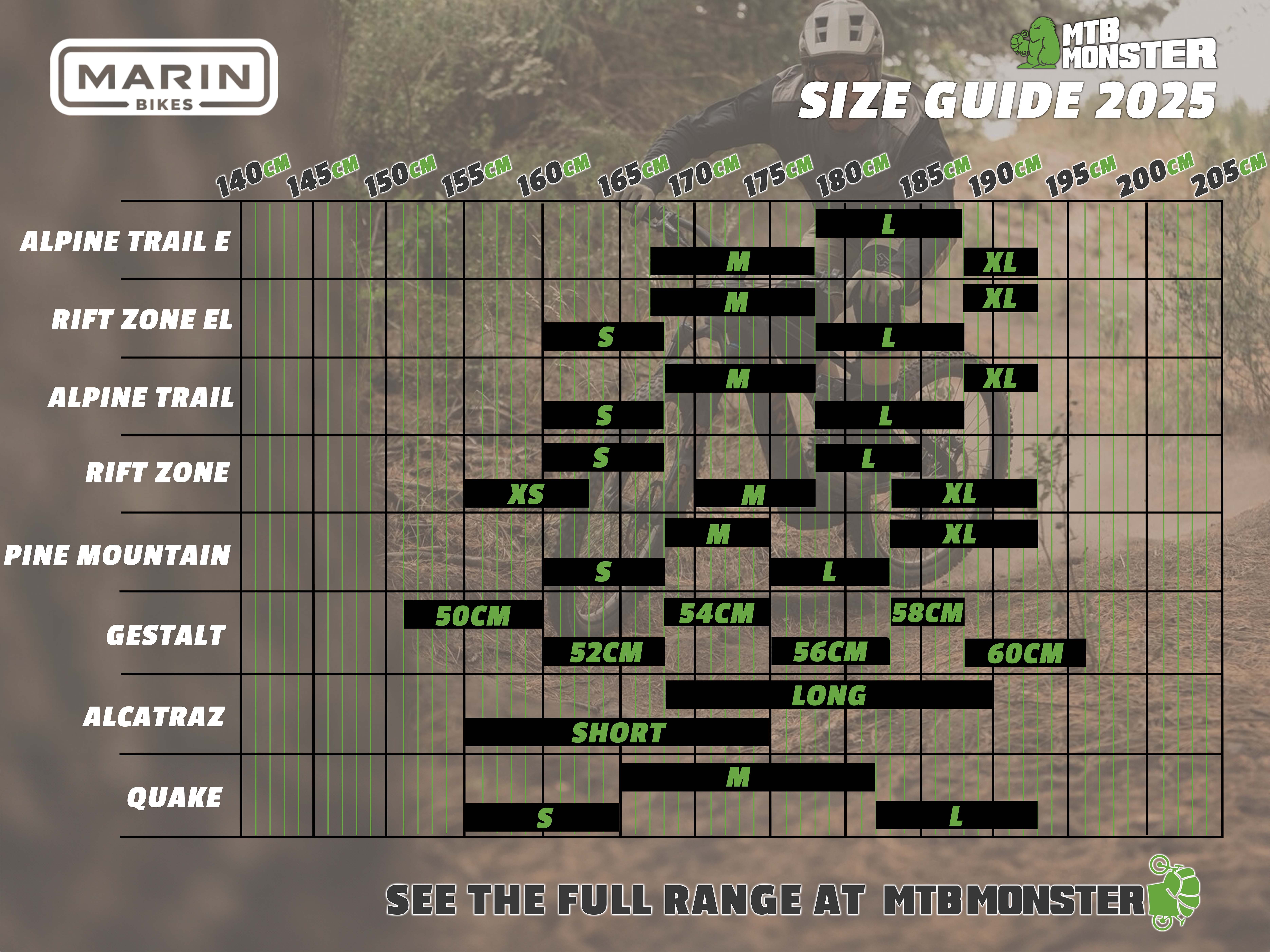 marin-size-guide-2025
