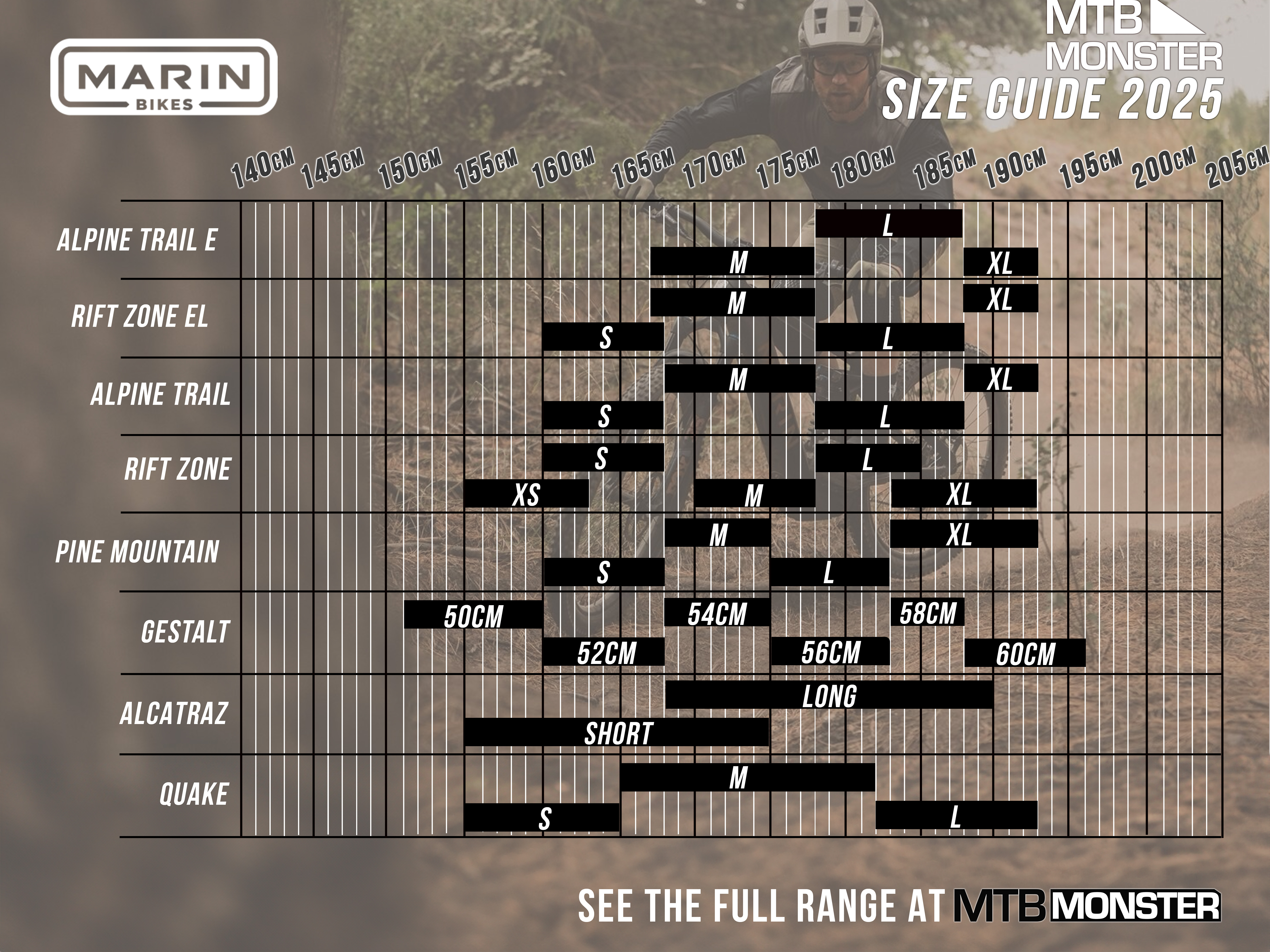 marin-size-guide-2025