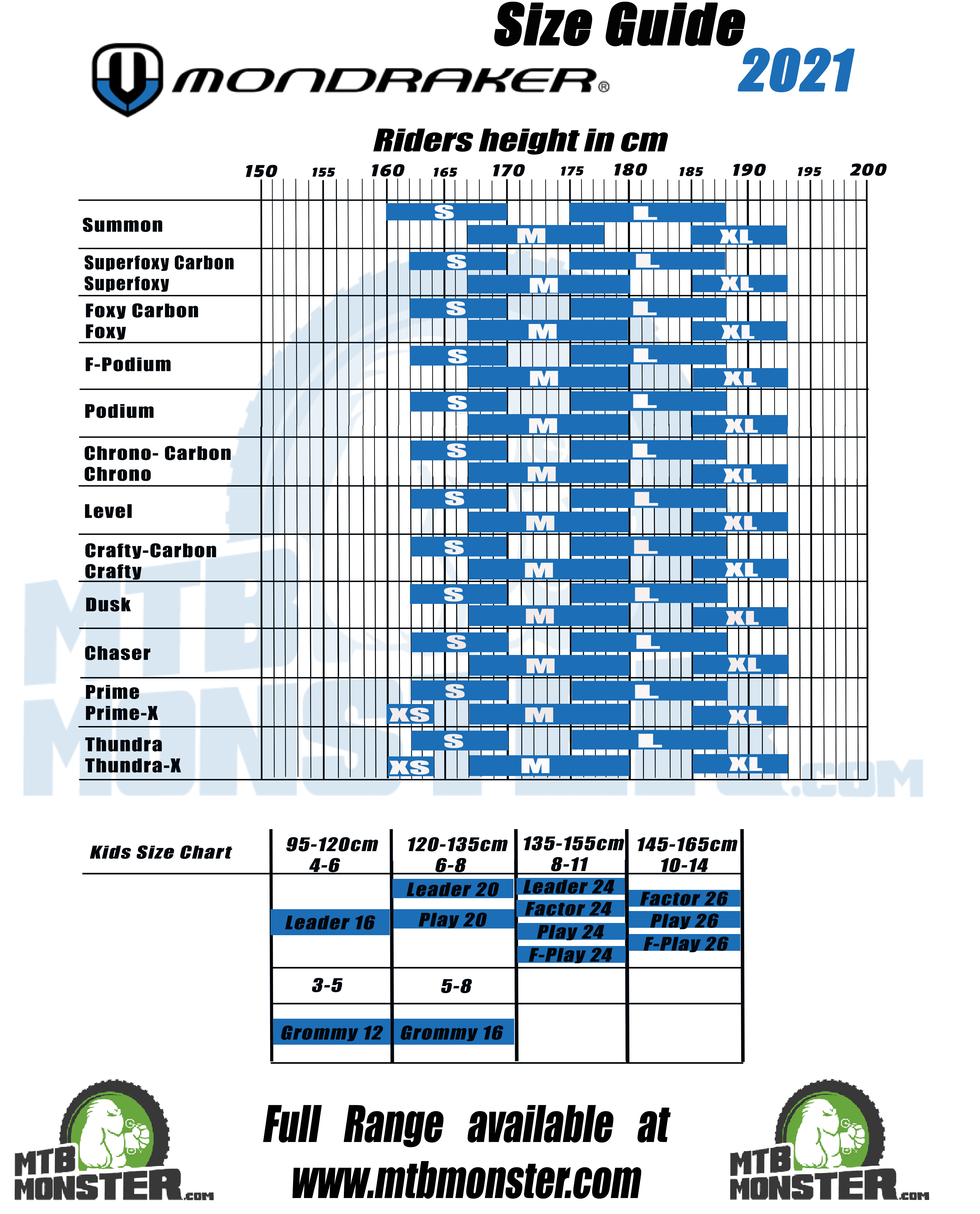 folding bike size chart