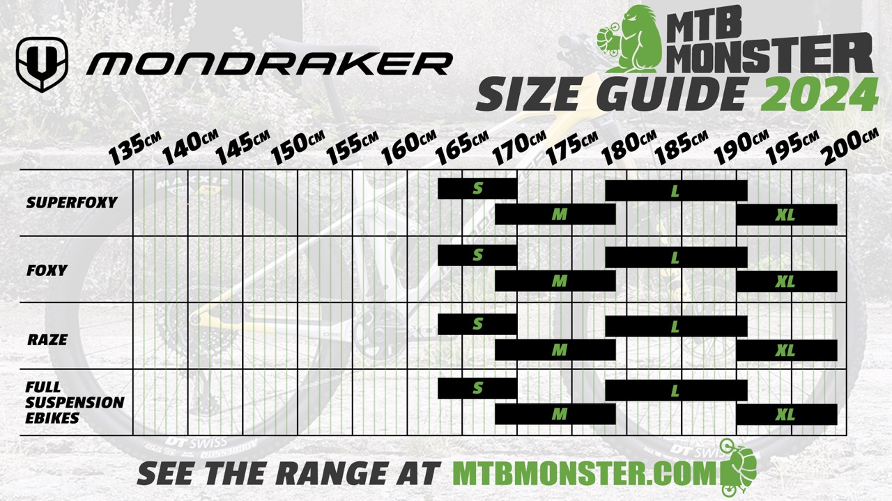 Sizing Form - RR Size Me