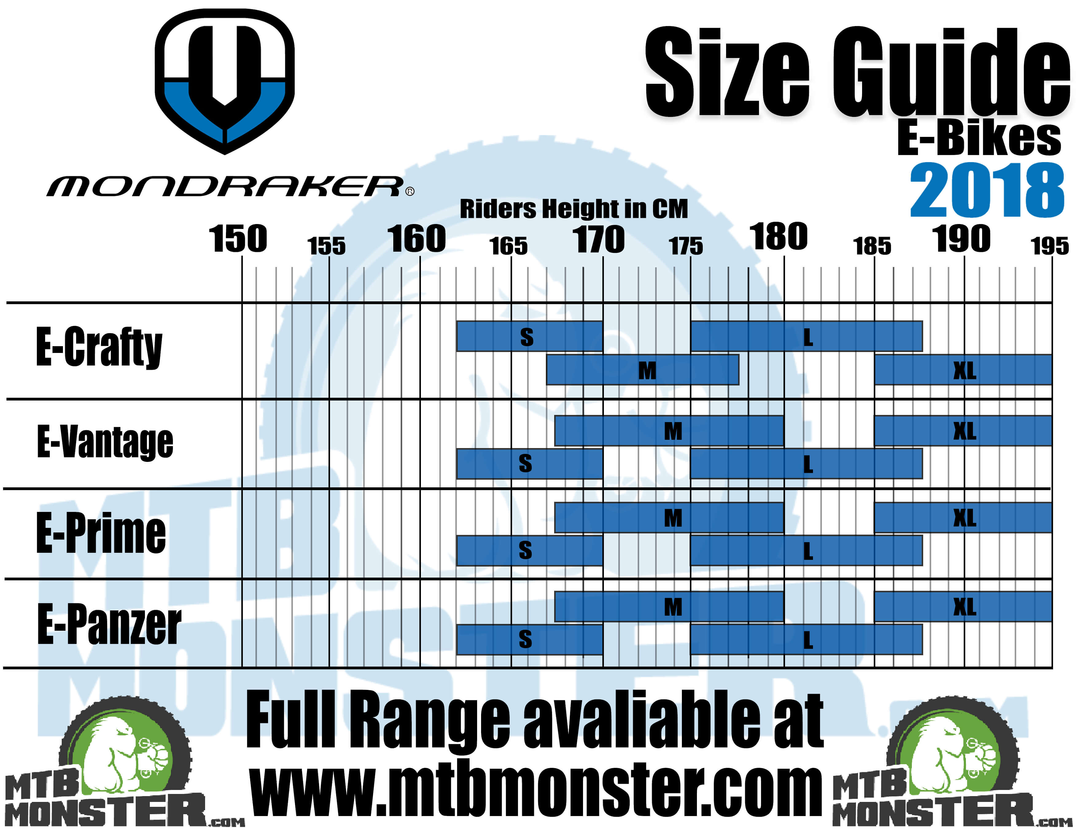 cube bike size chart