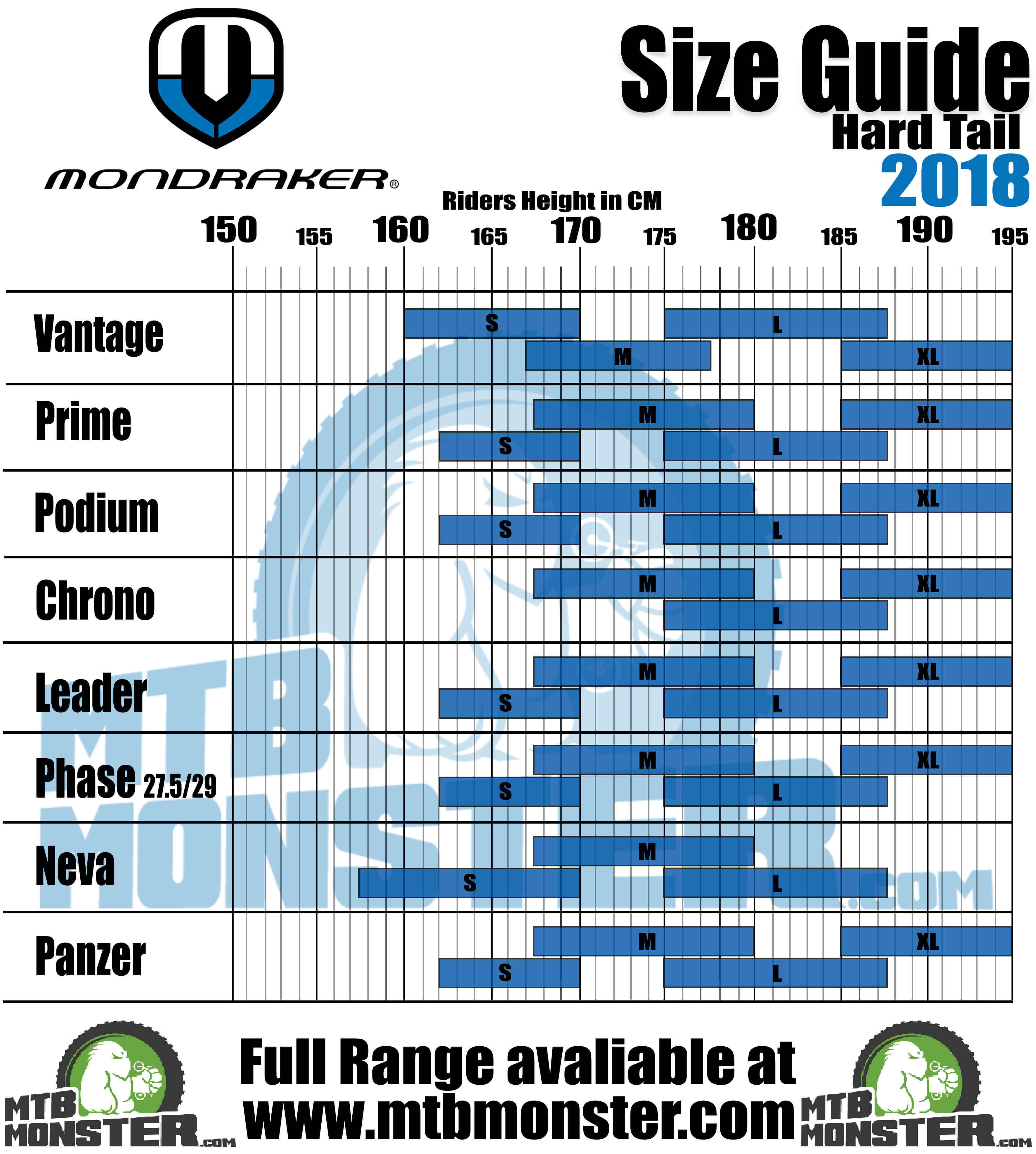 cube bike size chart