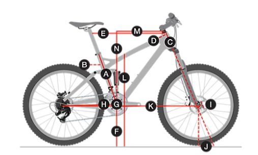 Trek Rail 9 (Black Olive/Trek Black) 2022