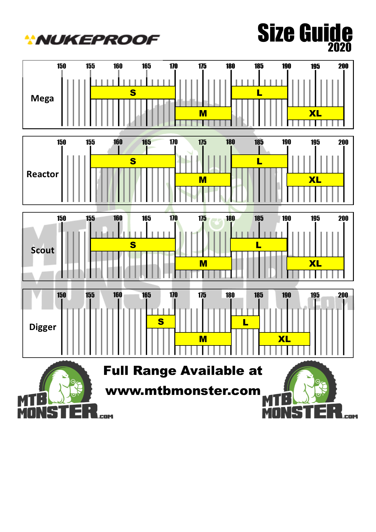 Nukeproof Size Chart