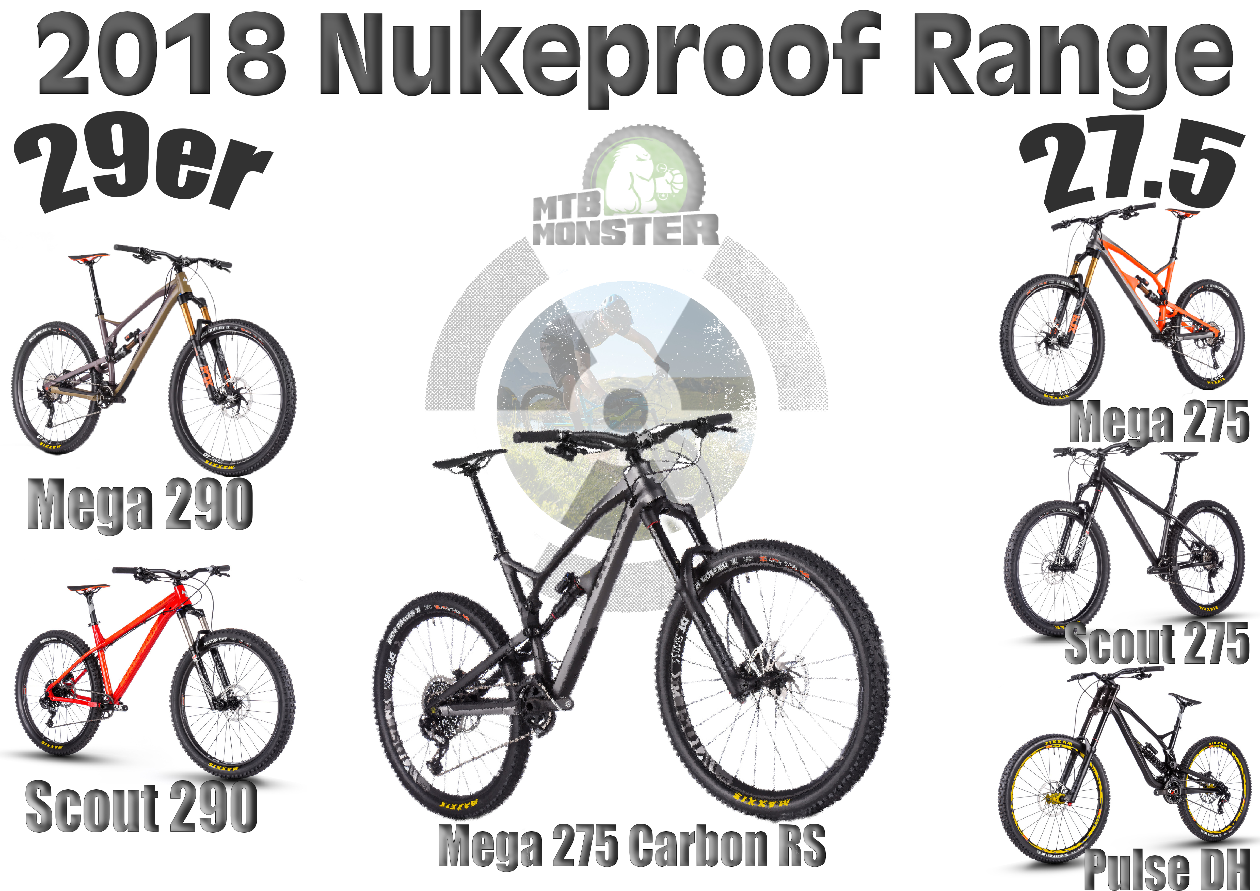 nukeproof dealers