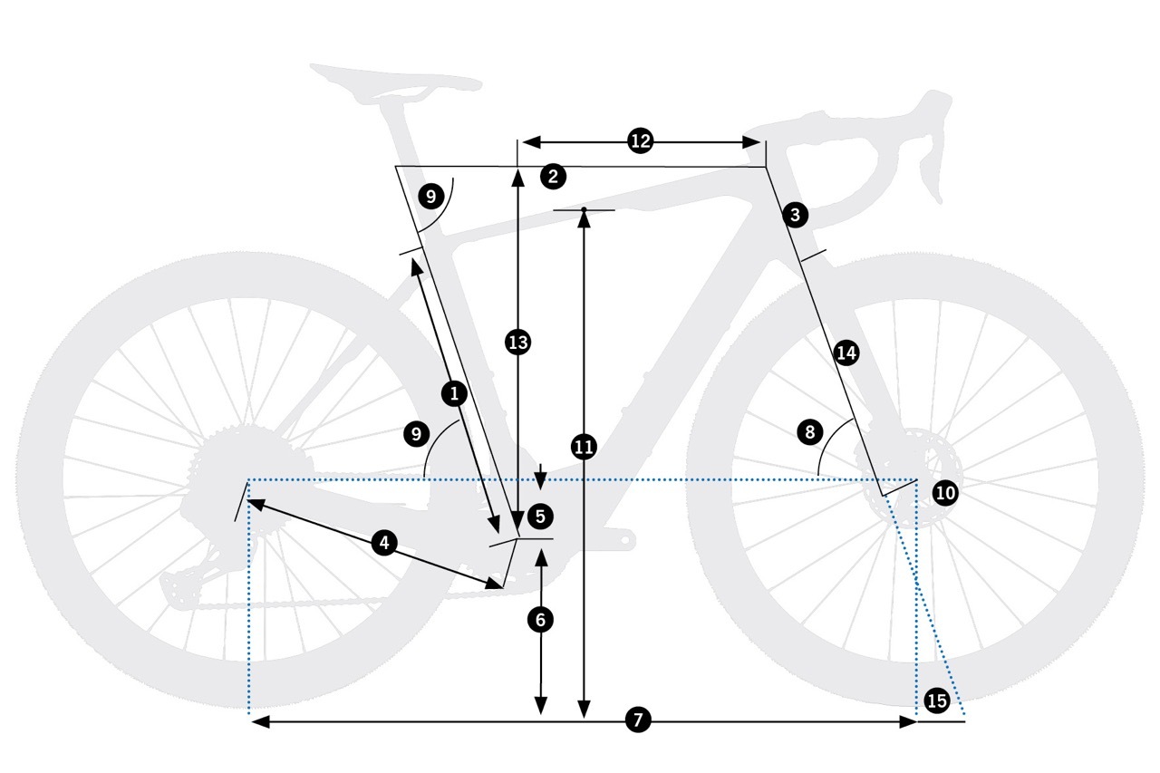orbea-denna-m40-nickel-carbon-geometry-large.jpeg orbea-denna-m40-nickel-carbon-geometry-large.jpeg