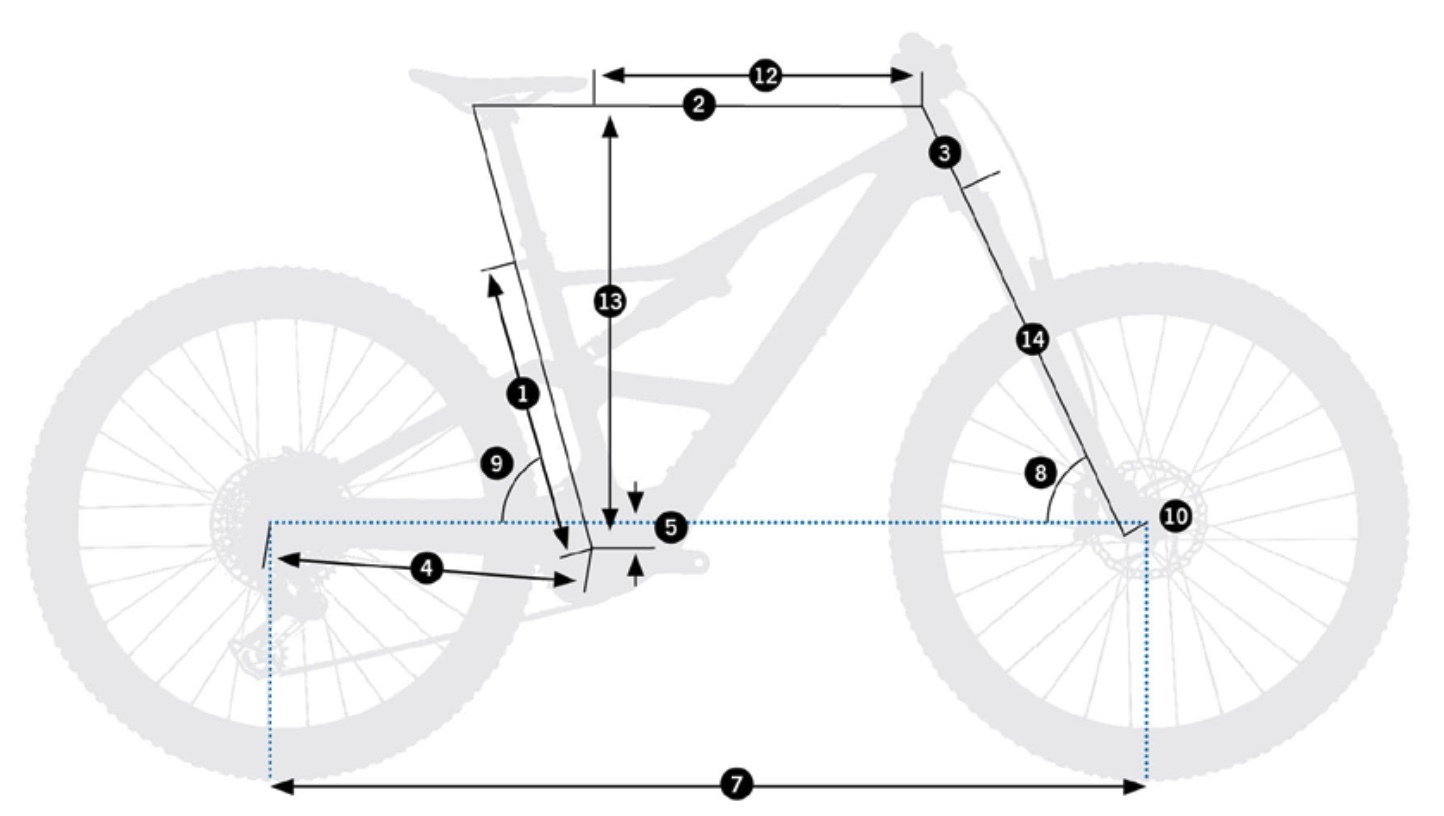 Orbea Rise SL 2026 MK 4 Geometry