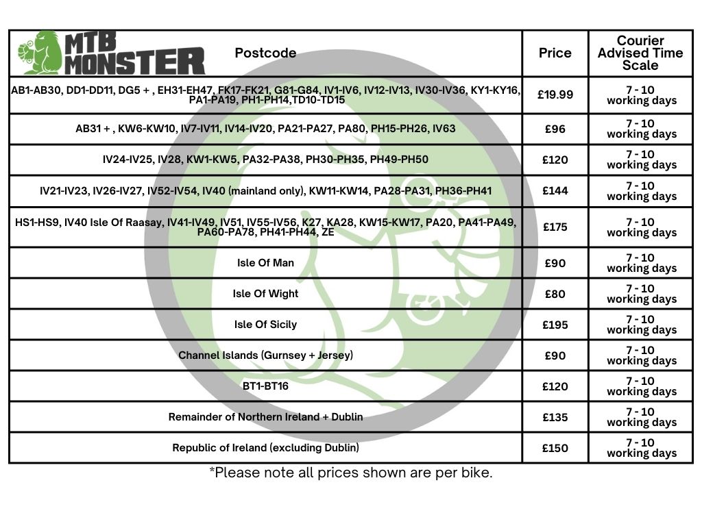 MTB Monster Restricted Post Codes