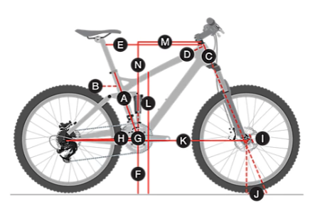 trek remedy 8 size guide