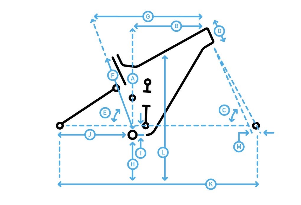 Rift Zone Geometry 24 Rift Zone Geometry 24