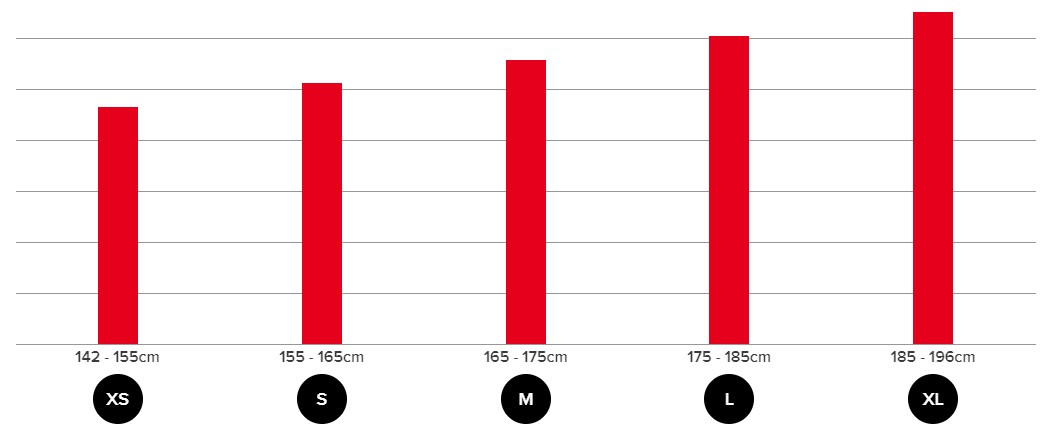 Santa Cruz Bronson Size Guide