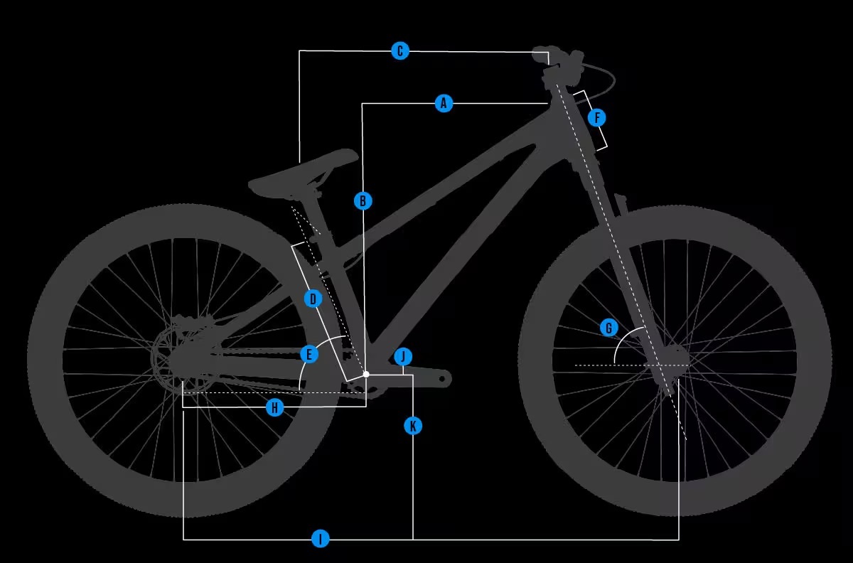 Transition PBJ Geometry