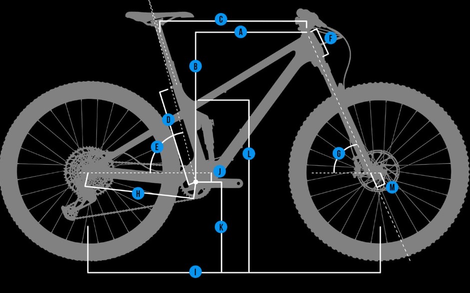 Transition Spur Geometry 